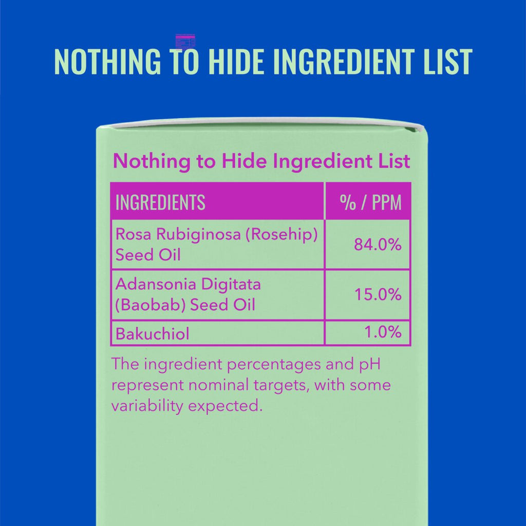 Bakuchiol Oil Blend for Oily Skin A2