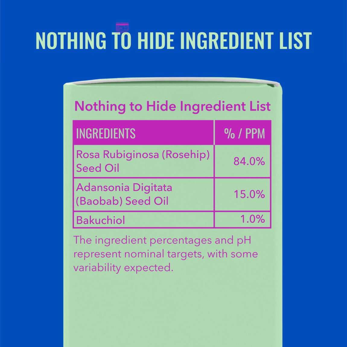 Bakuchiol Oil Blend for Oily Skin A2