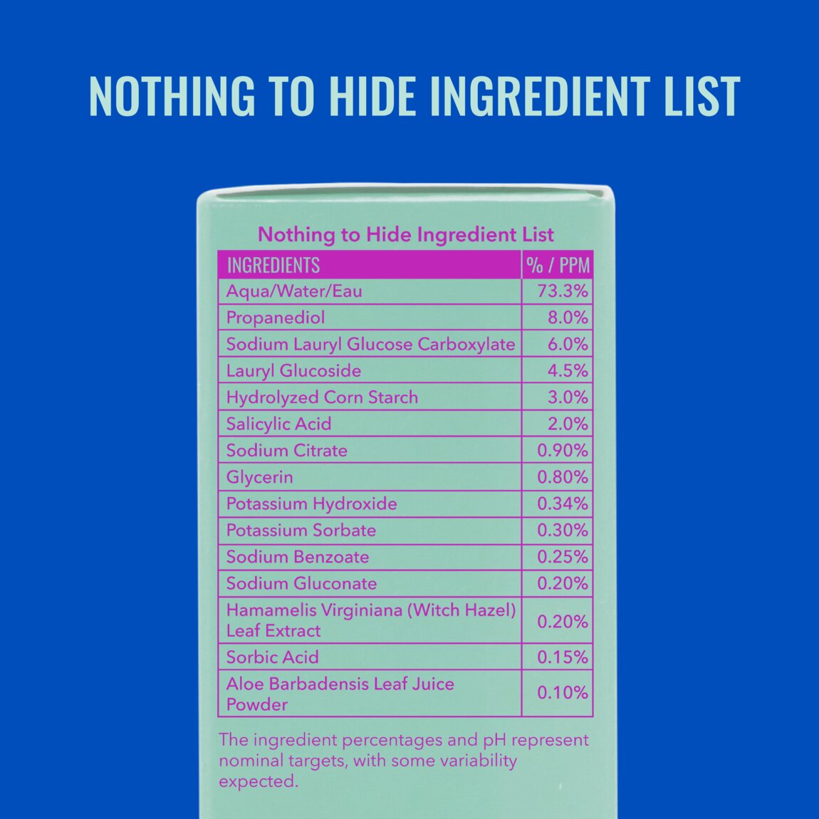 Acne Foaming Cleanser J5