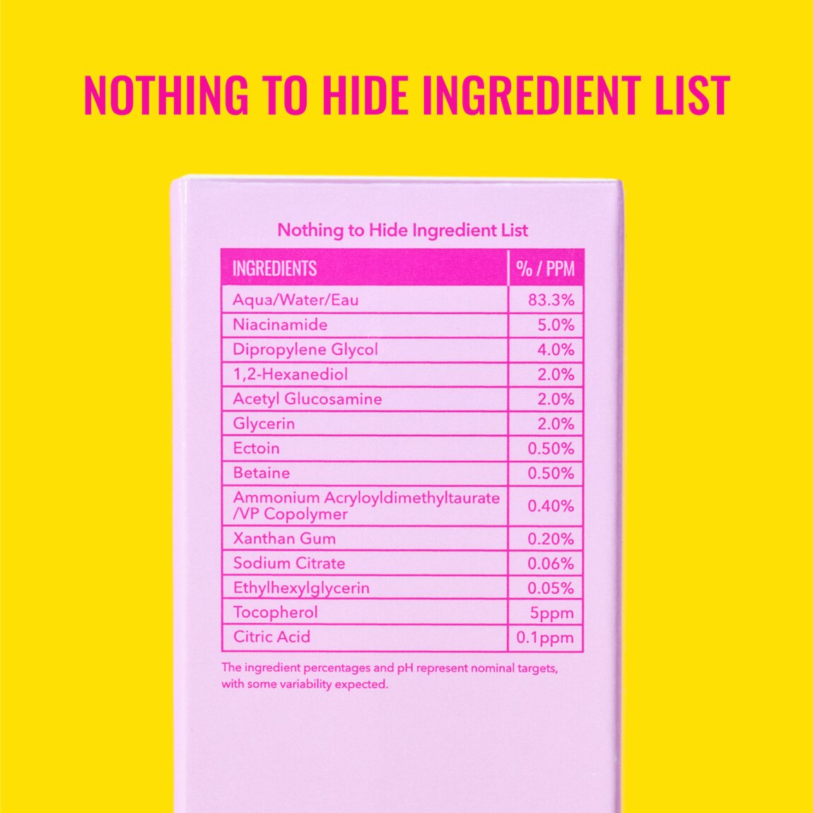 5% Niacinamide Serum with Ectoin N7