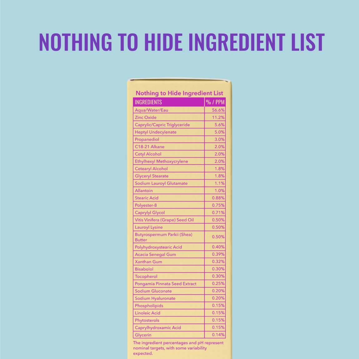 Moisturizing Rich Sunscreen SPF 30 T4