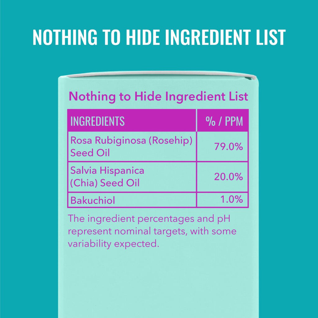 Bakuchiol Oil Blend for Dry Skin X4