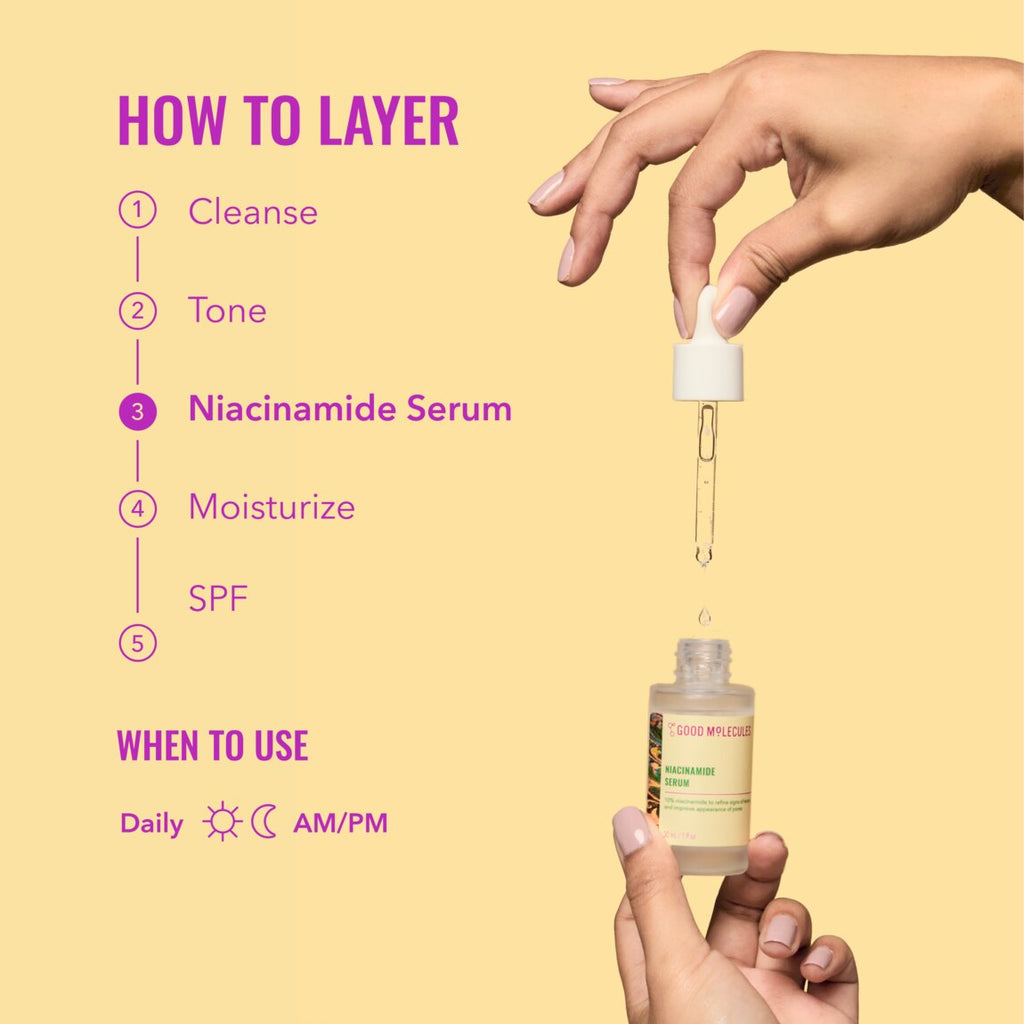 Niacinamide Serum D0