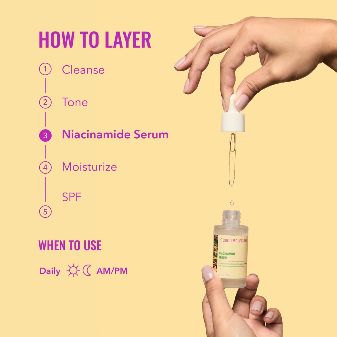 Niacinamide Serum D0