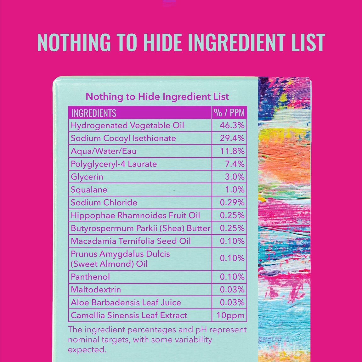 Hydrate & Cleanse Bar A1