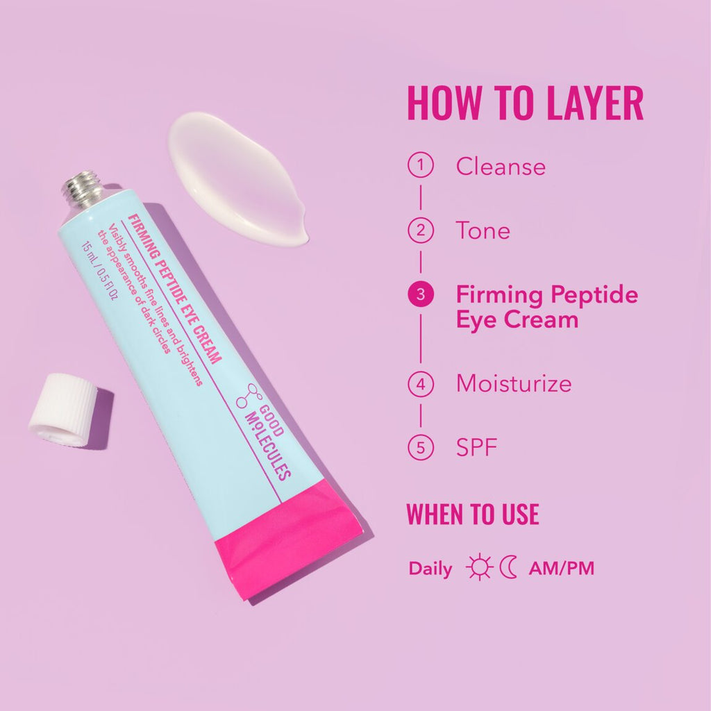 Firming Peptide Eye Cream A6